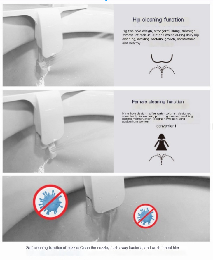 The Fresh Wash™ Non-Electric Dual-Nozzle Bidet